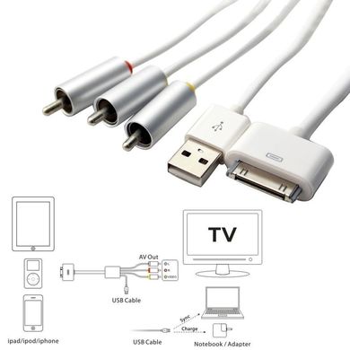Видео кабель AV CABLE + USB IPHONE\IPAD