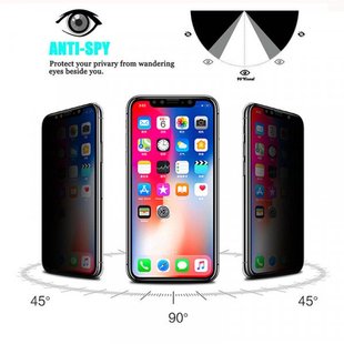 Защитное 2.5D стекло Full Glue Anti-spy для iPhone XS Max/11Pro Max black