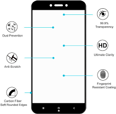 Защитное 2.5D стекло Optima для Xiaomi Redmi 5a f/s 0,3mm black