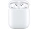 Bluetooth стерео гарнитура TWS Airpods 2 High Copy white
