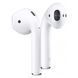 Bluetooth стерео гарнитура TWS Airpods 2 High Copy white