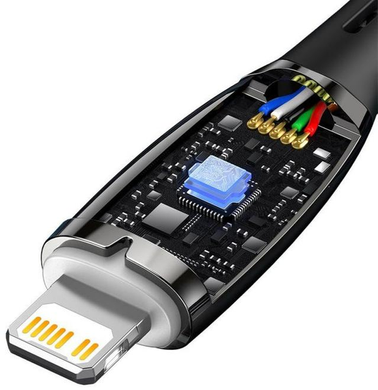 Кабель Baseus Glimmer Type-C to Lightning 20W 1m black CADH000001